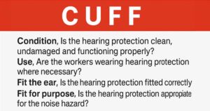 Cuff Acronym